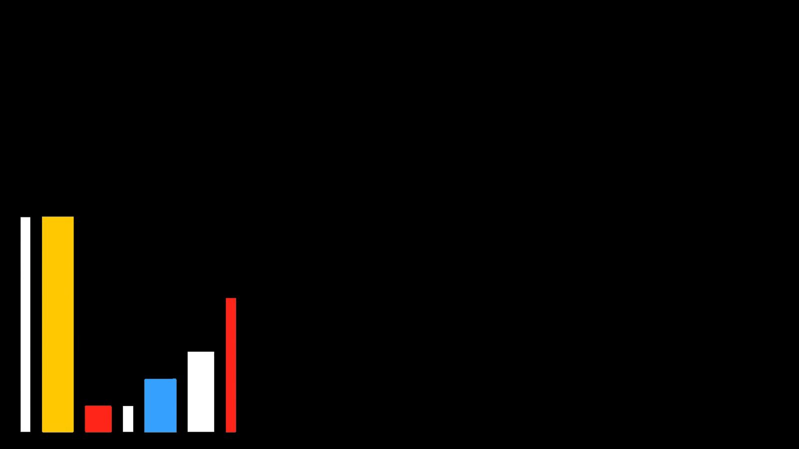 Featured image of post 长桥港美股团办活动
