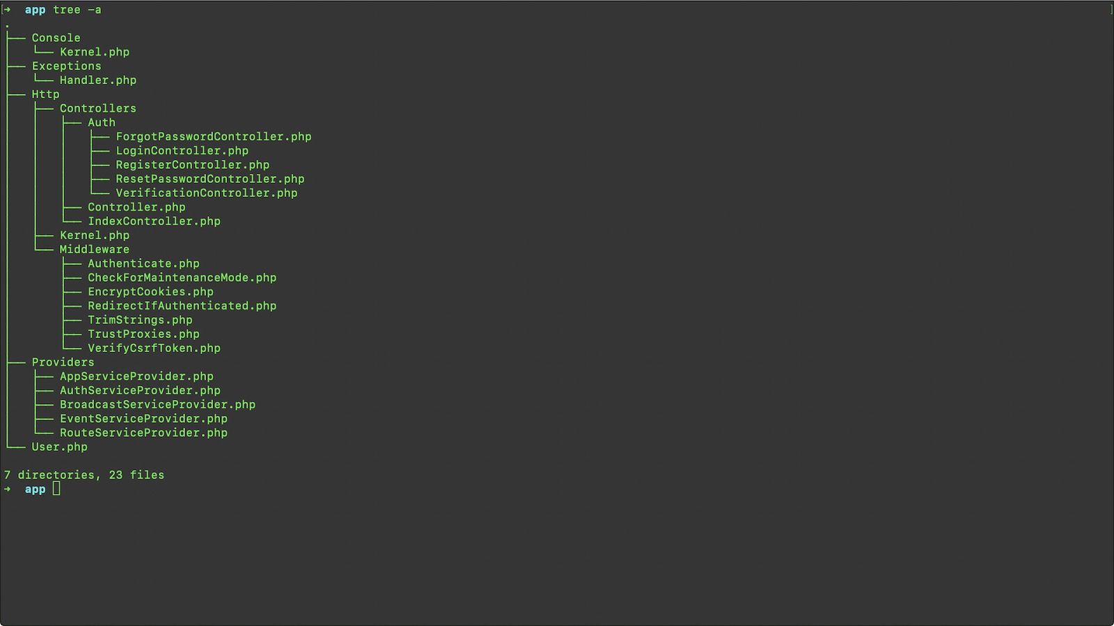 Featured image of post Linux Tree 树状目录显示工具 使用手册