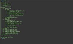 Featured image of post Linux Tree 树状目录显示工具 使用手册