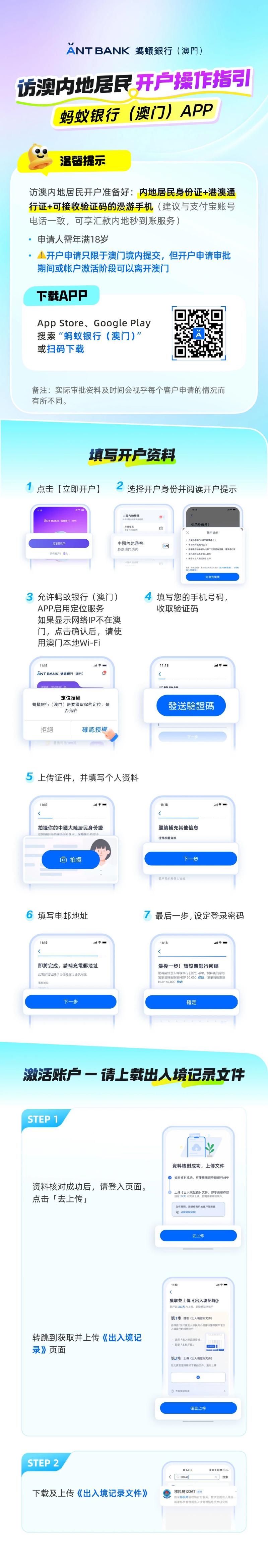 注册激活流程